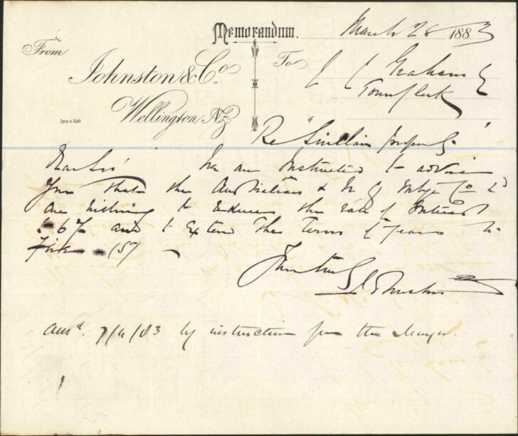 Offer for purchase portion of Wainui Water Race - Wellington City Council Archives, 00233-1883/6046