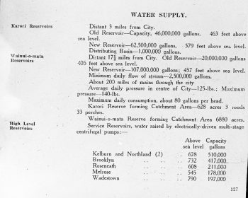 Chart of Wellington Water Works