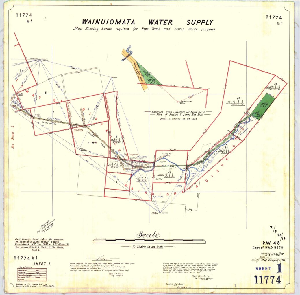 Land Plan Required for Water Works