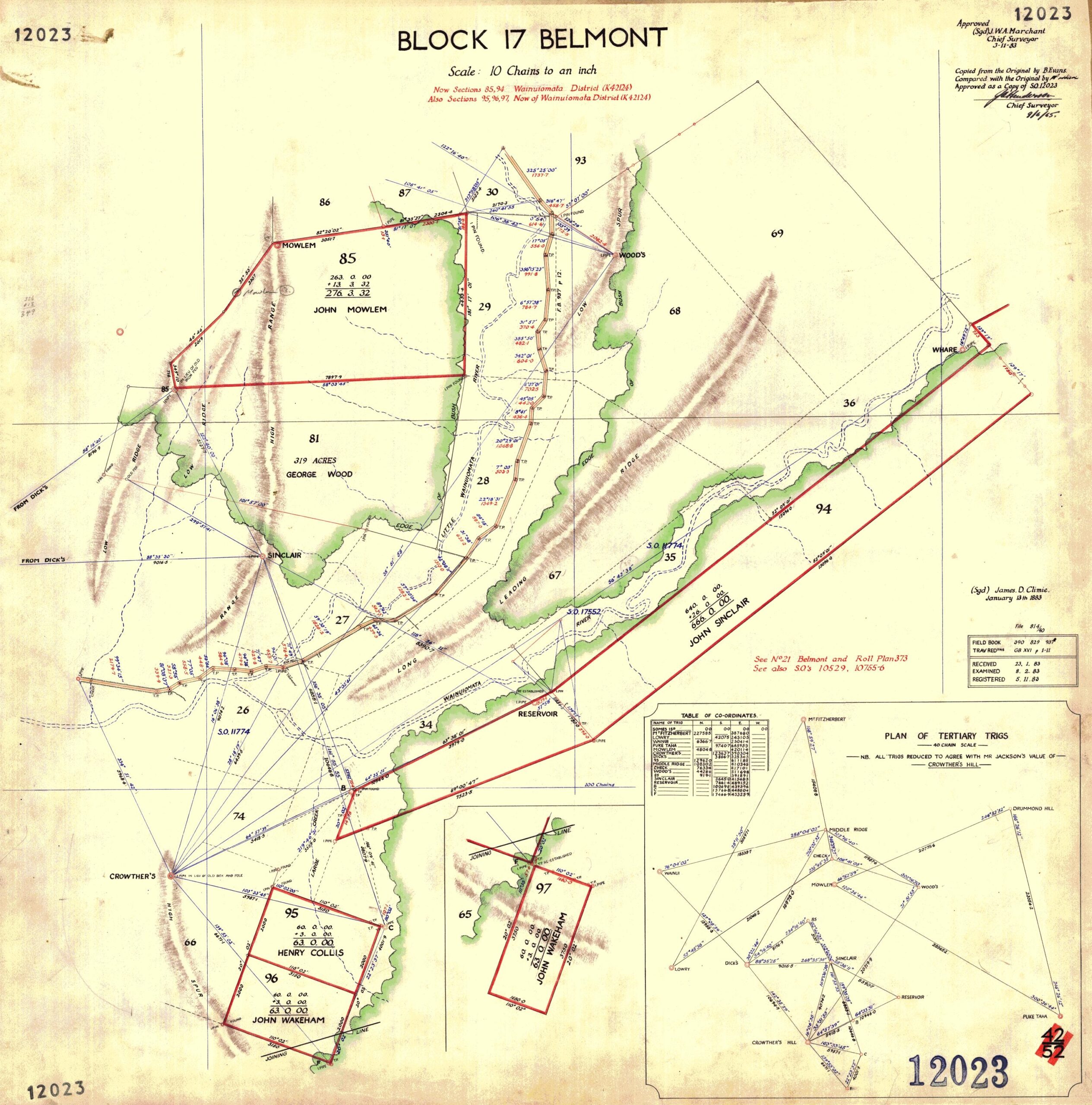 1883 Mowlem and Sinclair Map showing Reservoir Valley