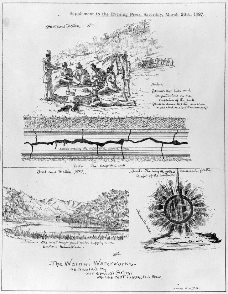 Three humorous drawings in 1887 about the Wainuiomata Water Race - The Evening Press, 1887.