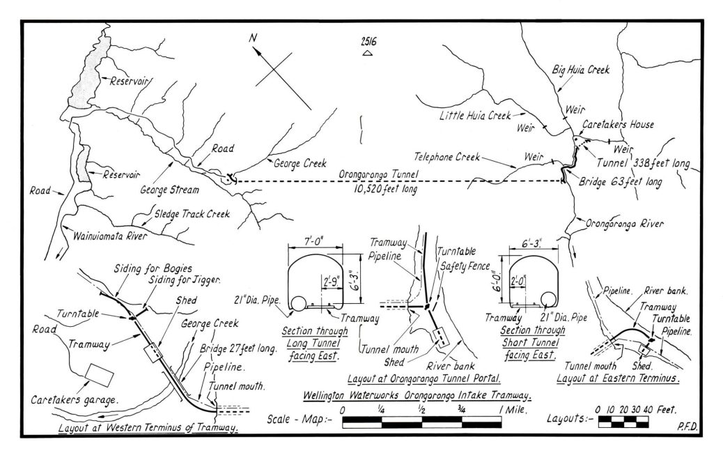 Orongorongo Water Scheme Plan